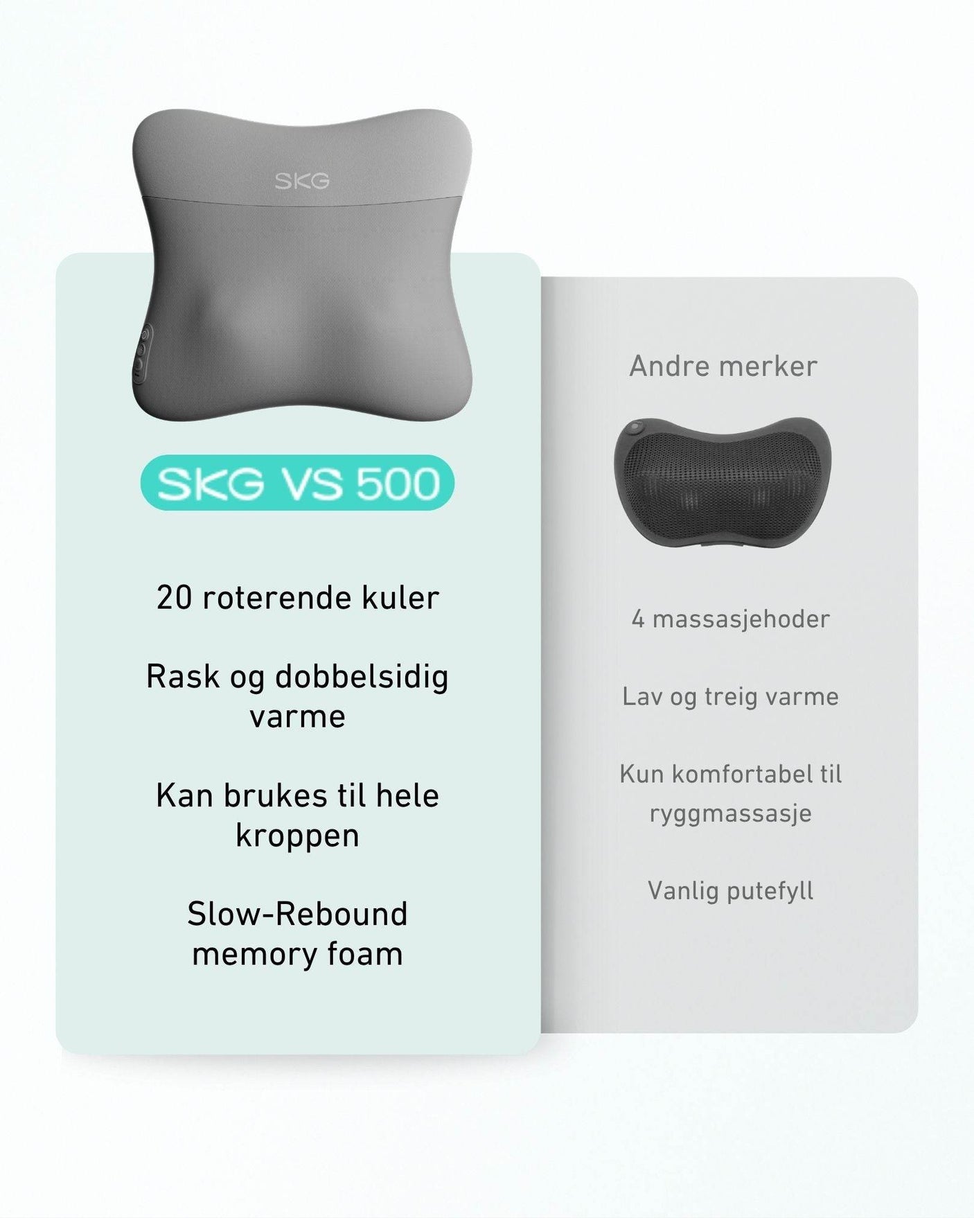 SKG VS500 massasjepute med 20 roterende kuler, dobbeltsidig varme og memory foam – sammenlignet med enkel massasjepute fra andre merker