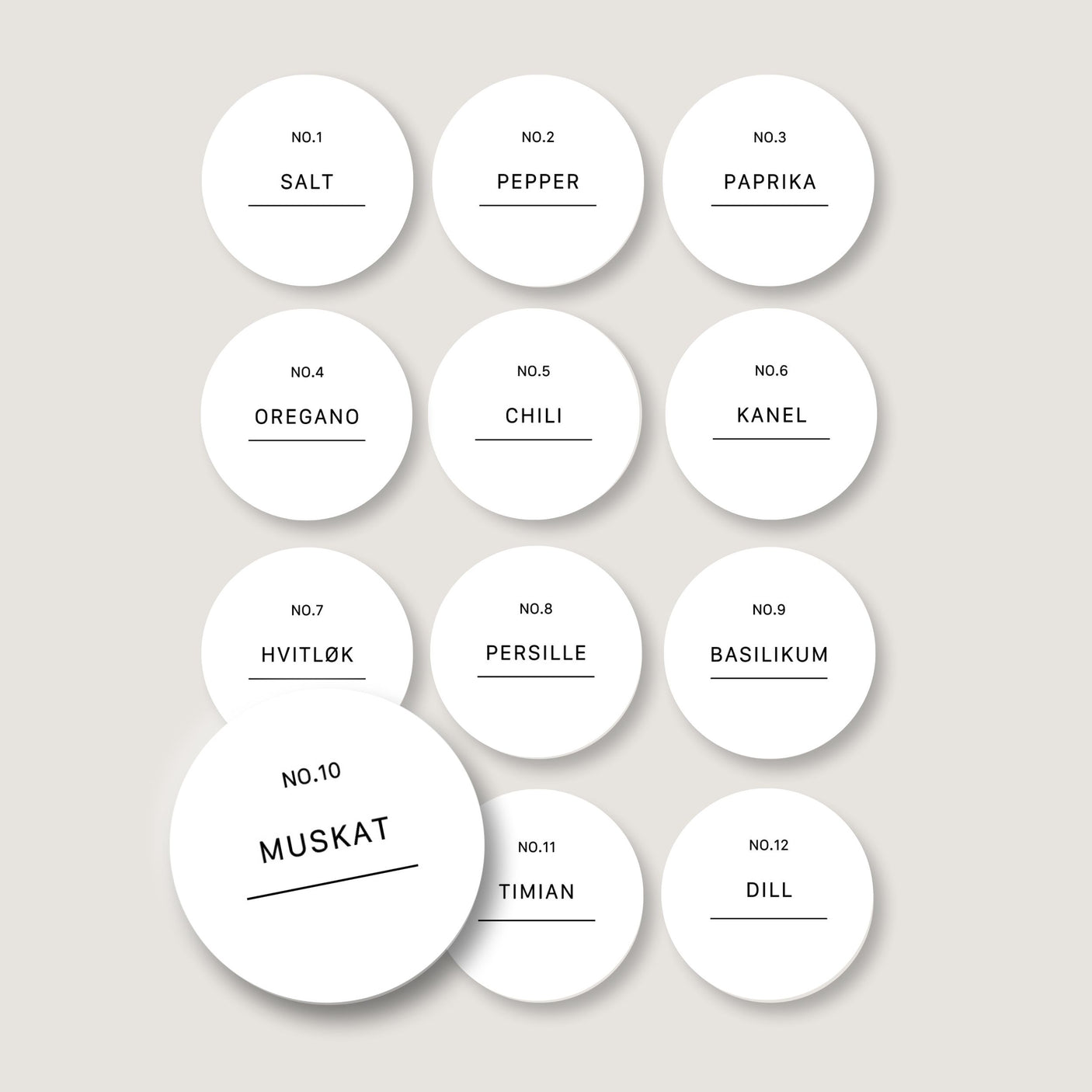 Etiketter krydderglass, rund 12 pk