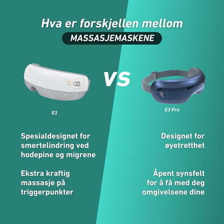 Brukervennlig massasjemaske med intuitive kontrollknapper.