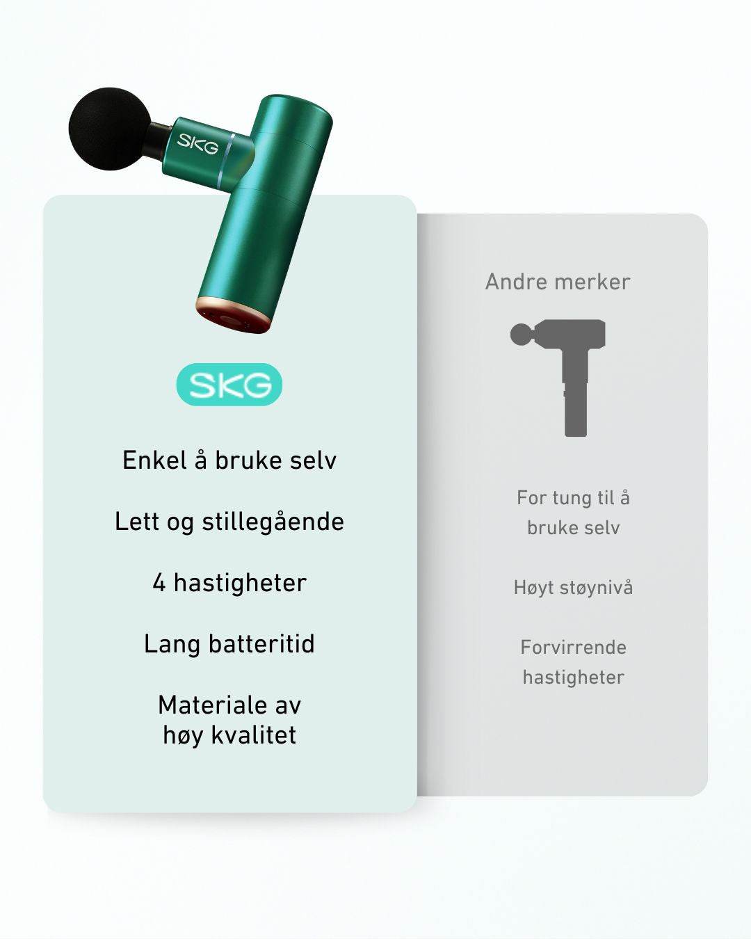 Lett og stillegående massasjepistol sammenlignet med tunge tradisjonelle modeller