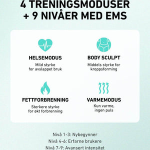 4 treningsmoduser samt 9 nivåer med EMS. Fettforbrenning og varmemodus