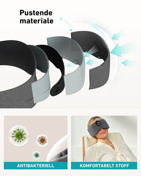 Sovemaske Restore Pro - Lindas Dekor