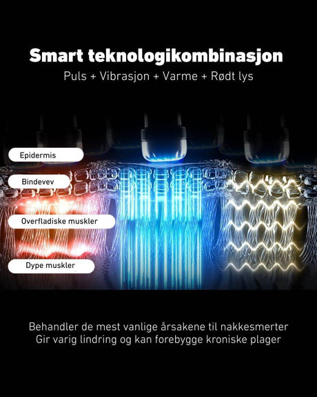 Massasjeapparat for nakke G7 Pro - Fold - Lindas Dekor