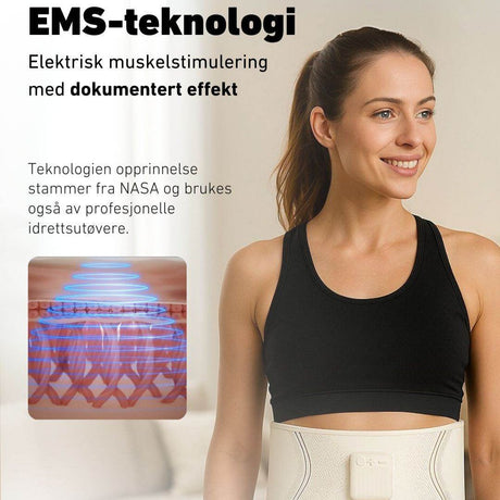 Fitnessbelte GS300 - Lindas Dekor