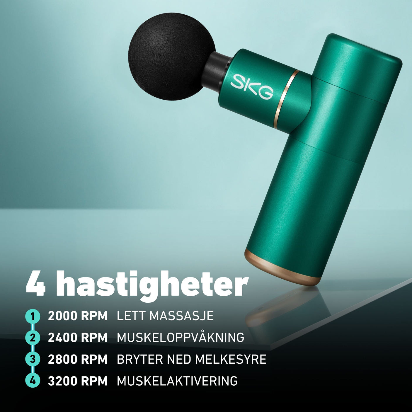 Fire utskiftbare massasjehoder for målrettet behandling.