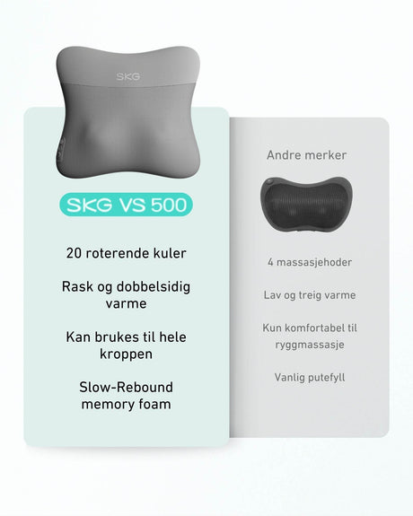 SKG VS500 massasjepute med 20 roterende kuler, dobbeltsidig varme og memory foam – sammenlignet med enkel massasjepute fra andre merker