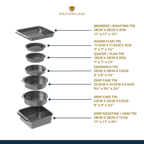 Bake og stekesett med syv deler for små og mellomstore ovnsretter