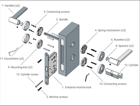 Stockholm dørhåndtak, sort